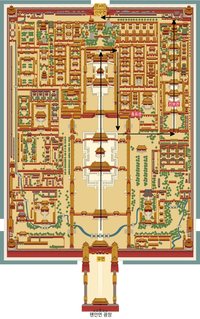 The Palace Museum Map