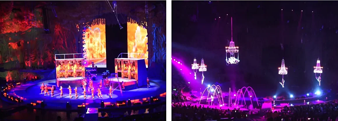Chimelong International Circus