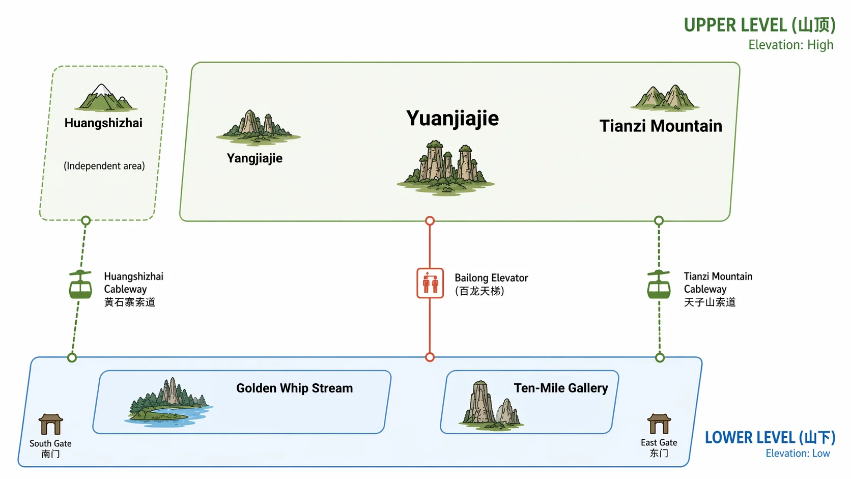 National Forest Park map