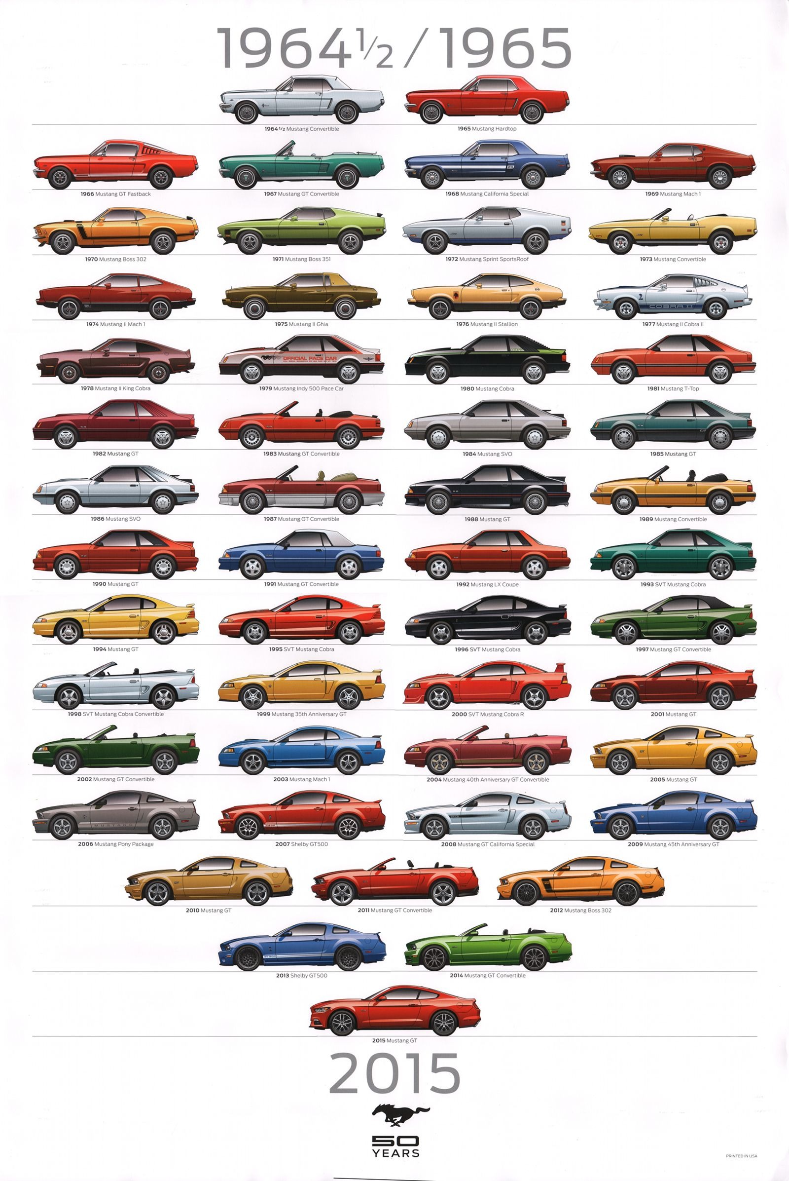 cars banner