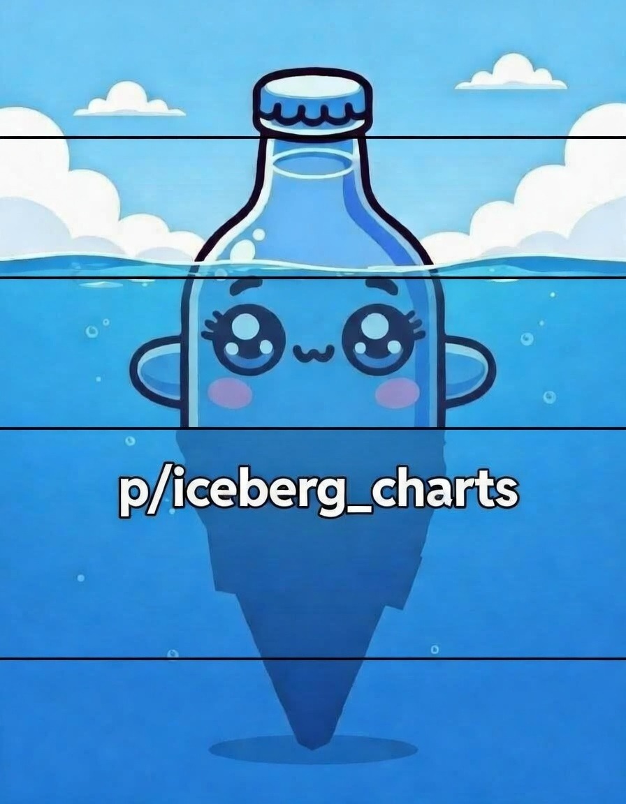 iceberg_charts banner