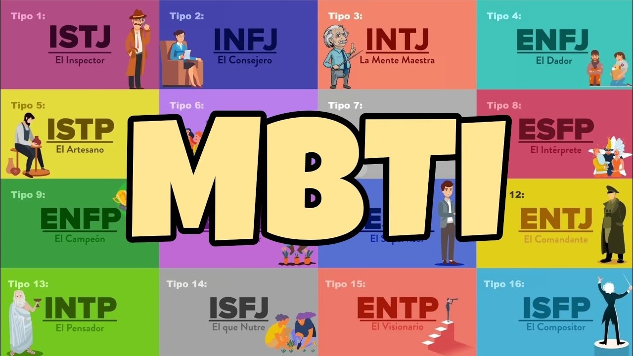mbti